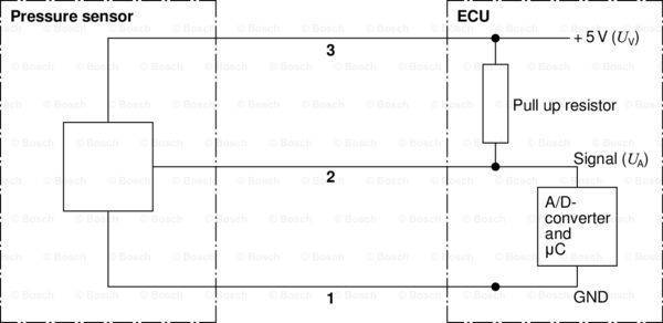 spiediena sensors 0281002398