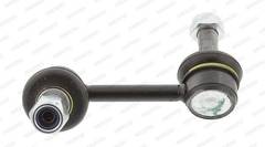 Stiepnis/Atsaite, Stabilizators