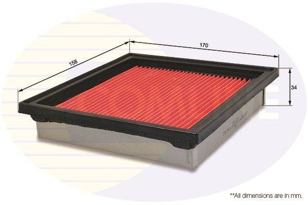 Filtrs CNS12221
