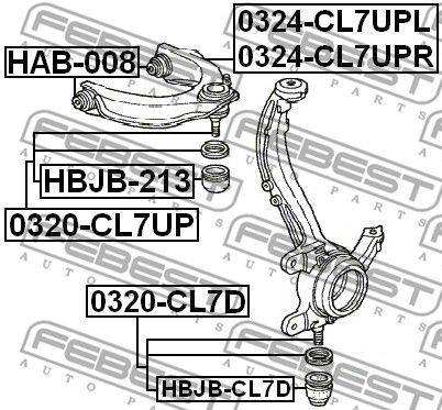 lodbalsts 0320-CL7UP