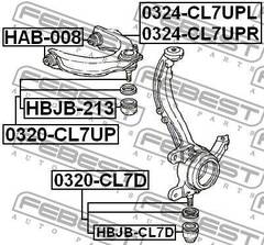lodbalsts 0320-CL7UP
