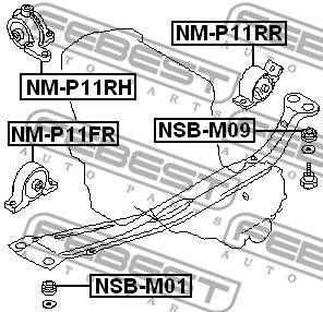 Bukse NSB-M01