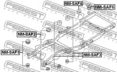 Balsts NM-SAF2