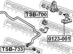 Bukse TSB-733