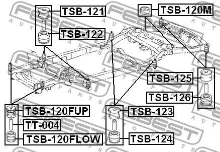 Bukse TSB-120FUP