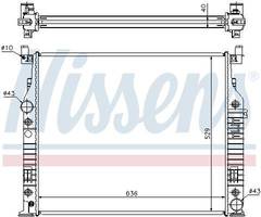 Radiators, Motora dzesēšanas sistēma