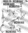 Atsaite 0525-X9