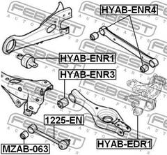 Bukse HYAB-ENR3