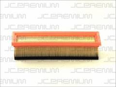 Filtrs B2F069PR