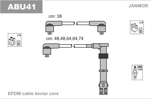 Svečvadi ABU41