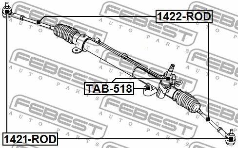 Stūres stienis 1422-ROD