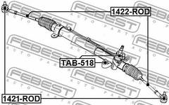 Stūres stienis 1422-ROD