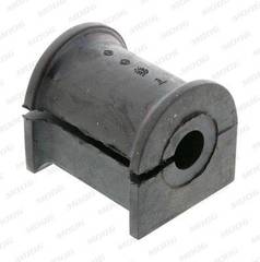 Bukse, Stabilizators