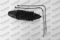 Putekļusargu komplekts, Stūres iekārta