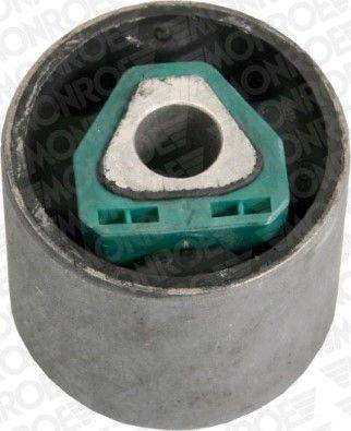 Piekare, Šķērssvira