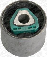 Piekare, Šķērssvira