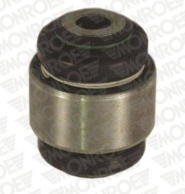 Piekare, Šķērssvira