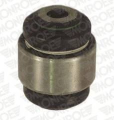 Piekare, Šķērssvira