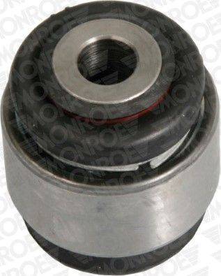 Piekare, Šķērssvira