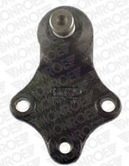 Balst-/Virzošais šarnīrs