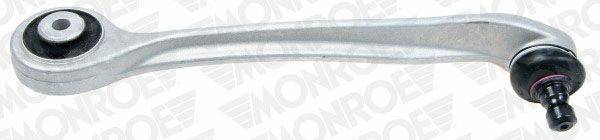 Neatkarīgās balstiekārtas svira, Riteņa piekare