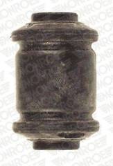 Piekare, Šķērssvira