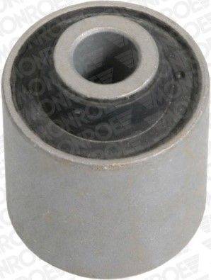 Piekare, Šķērssvira