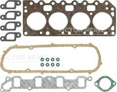 Blīvju komplekts, Motora bloka galva