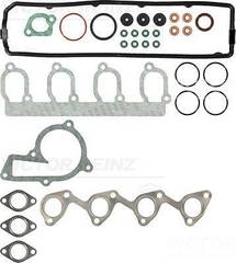 Blīvju komplekts, Motora bloka galva