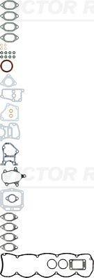 Blīvju komplekts, Motora bloka galva