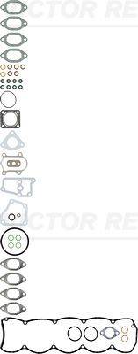 Blīvju komplekts, Motora bloka galva