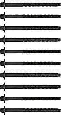 Cilindru galvas skrūvju komplekts