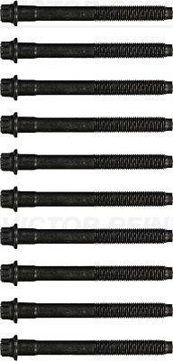 Cilindru galvas skrūvju komplekts