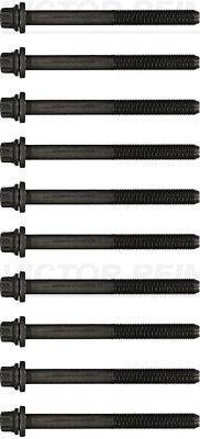 Cilindru galvas skrūvju komplekts