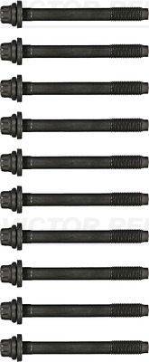 Cilindru galvas skrūvju komplekts