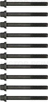 Cilindru galvas skrūvju komplekts