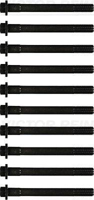 Cilindru galvas skrūvju komplekts