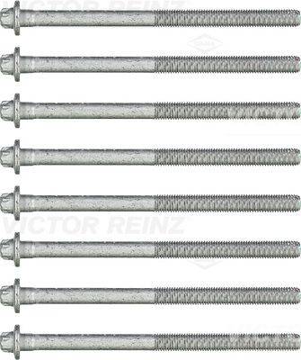Cilindru galvas skrūvju komplekts