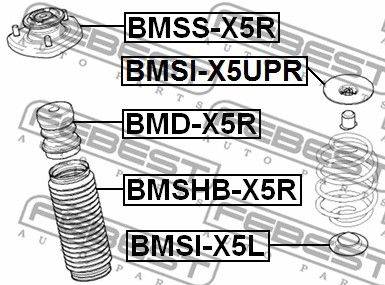 Atsperes atbalstplāksne FEB-BMSI-X5L