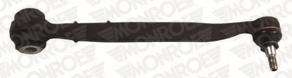 Neatkarīgās balstiekārtas svira, Riteņa piekare