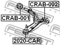 Lodbalsts 2020-CAR