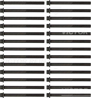 Cilindru galvas skrūvju komplekts