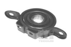 Piekare, Kardānvārpsta