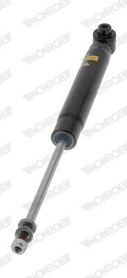 Amortizators