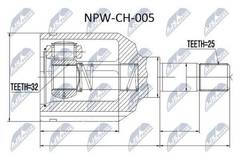 Pusass gali NPW-CH-005