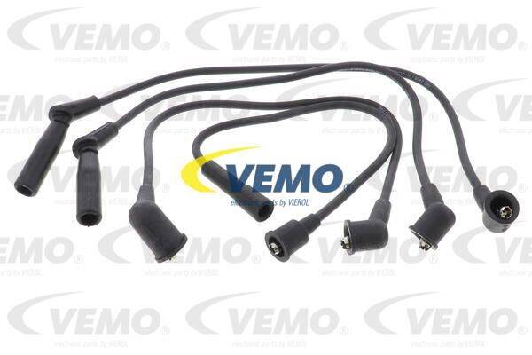 Augstsprieguma vadu komplekts