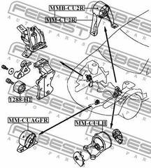 Balsts MMB-CU2R