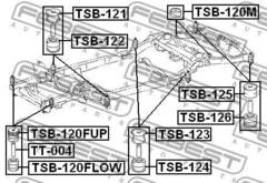 Bukse TSB-123