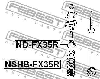 Put.gumija NSHB-FX35R