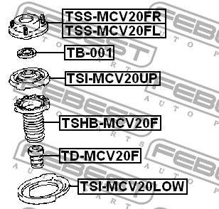 Atsperes atbalstplāksne TSI-MCV20UP